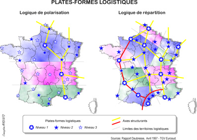 Plates-formes logitisques
